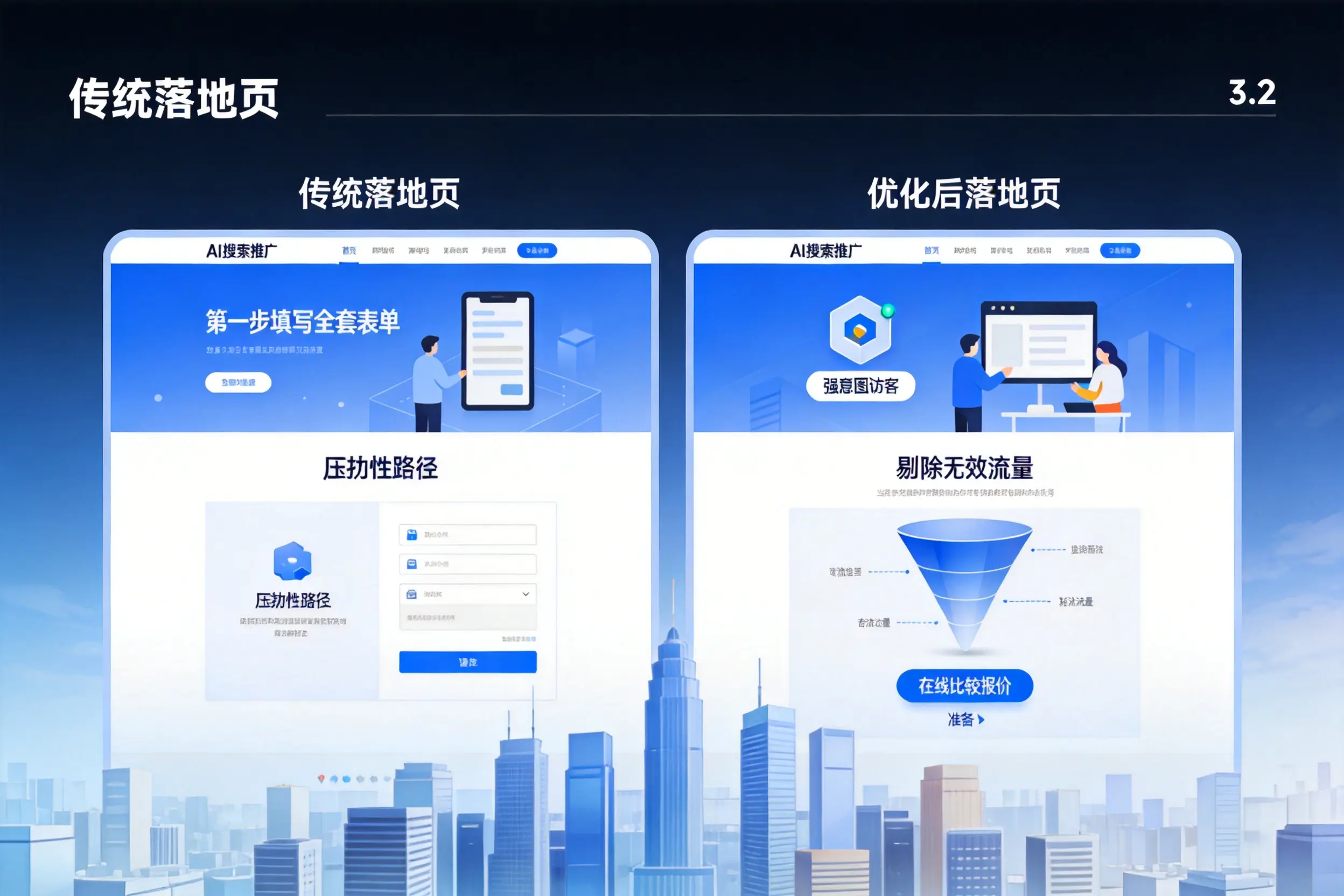 AI搜索推广落地页转化低?景德镇企业优化方法详解